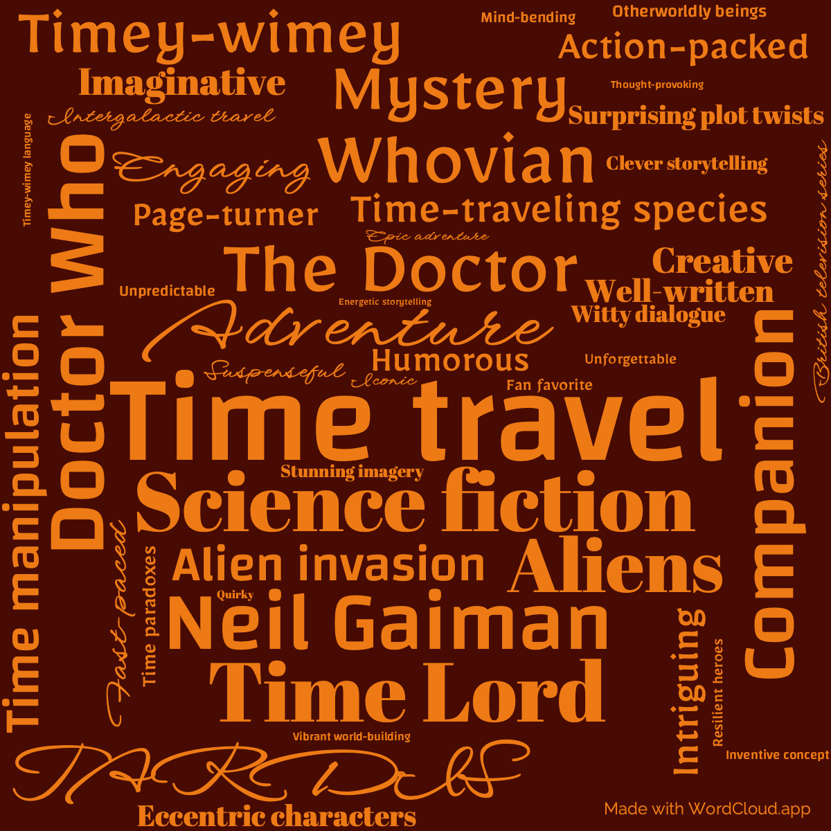 Word Cloud: Doctor Who Nothing O'Clock 2013