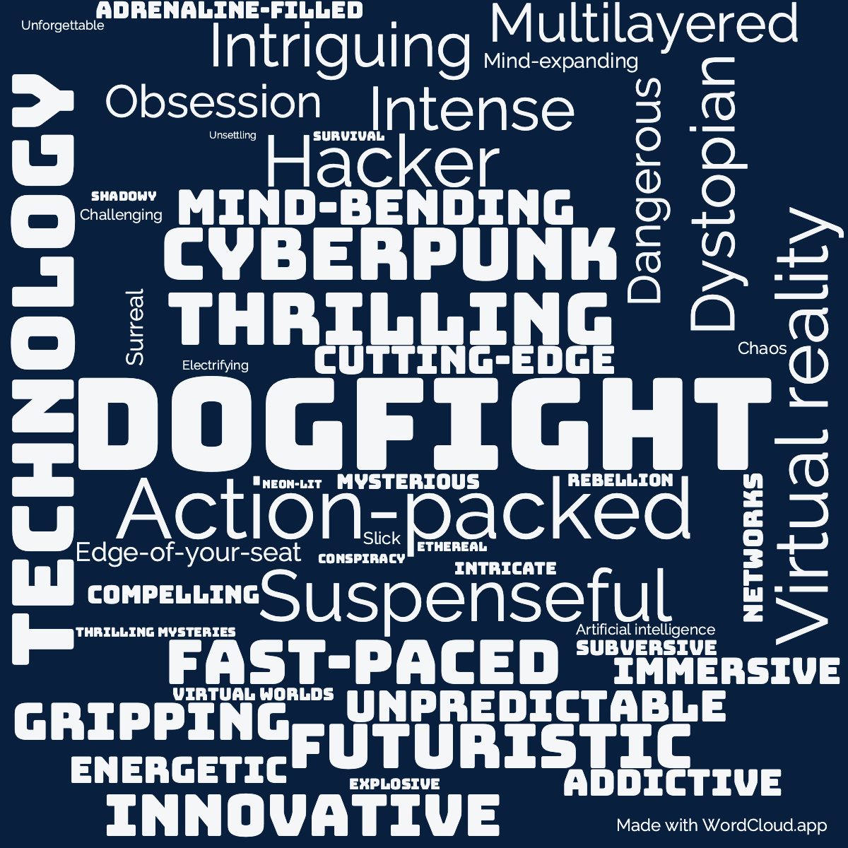 Word Cloud: Dogfight