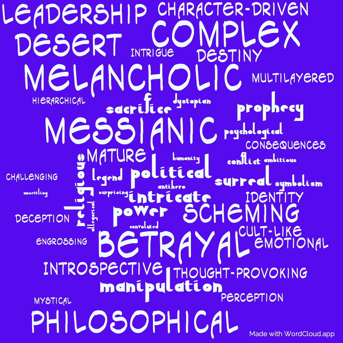 Word Cloud: Dune Messiah