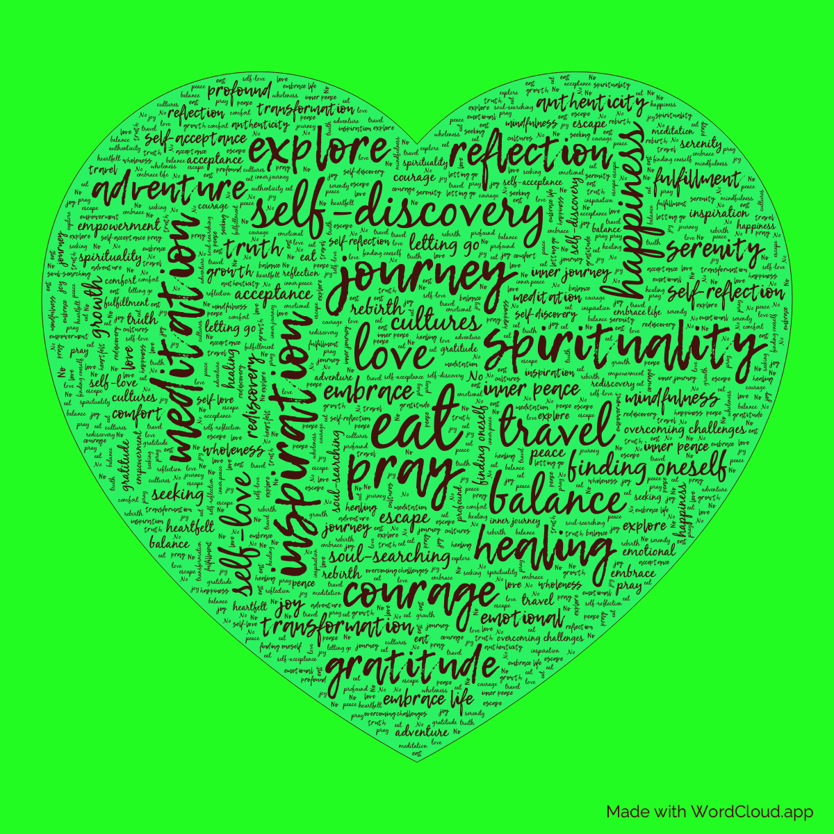 Word Cloud: Eat, Pray, Love