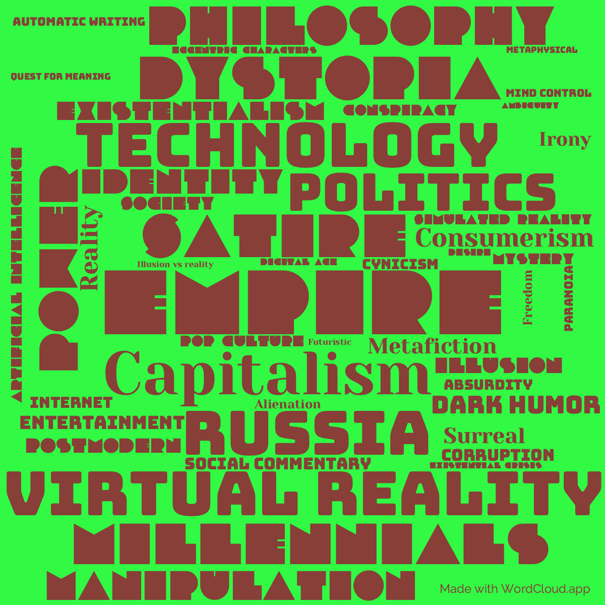 Word Cloud: Empire V