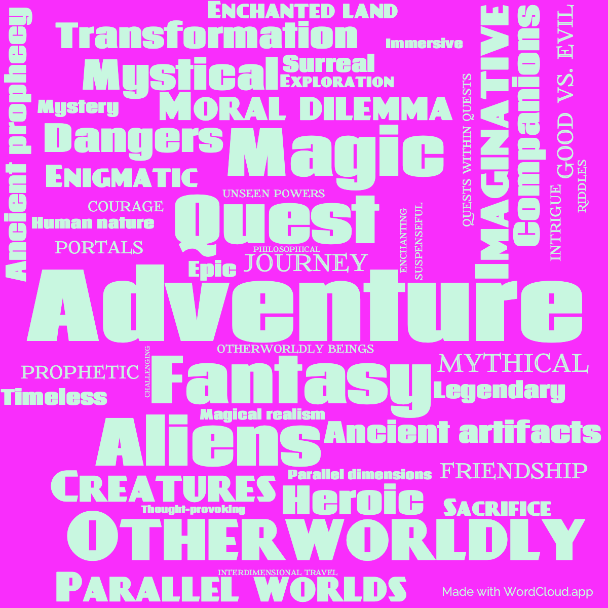 Word Cloud: Enchanted Pilgrimage