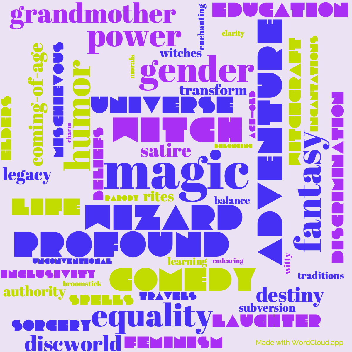 Word Cloud: Equal Rites