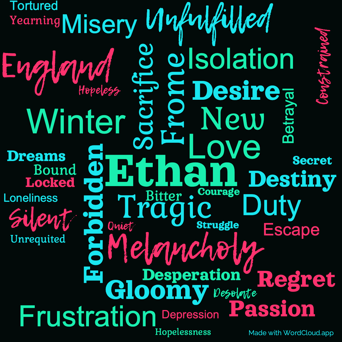 Word Cloud: Ethan Frome