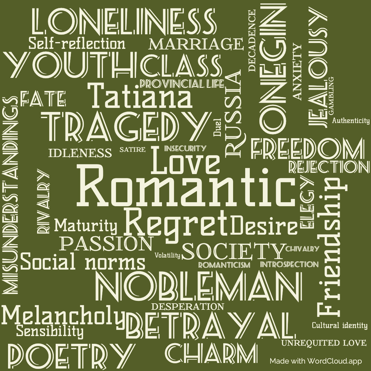 Word Cloud: Eugene Onegin