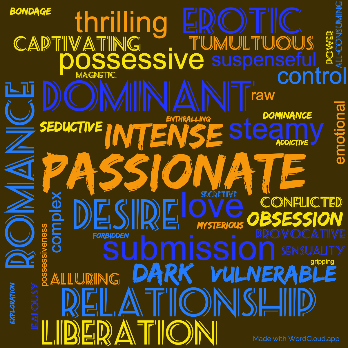 Word Cloud: Fifty Shades Freed