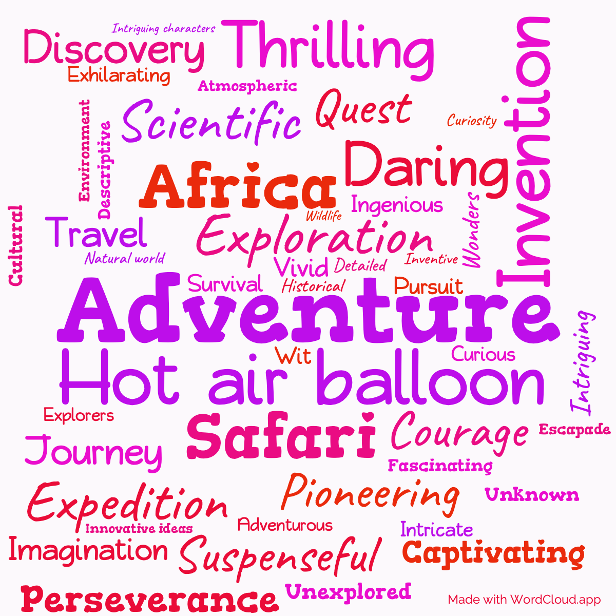 Word Cloud: Five Weeks in a Balloon