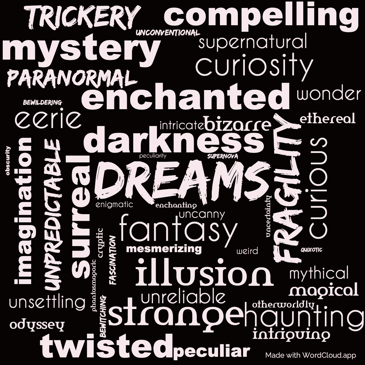 Word Cloud: Fragile Things