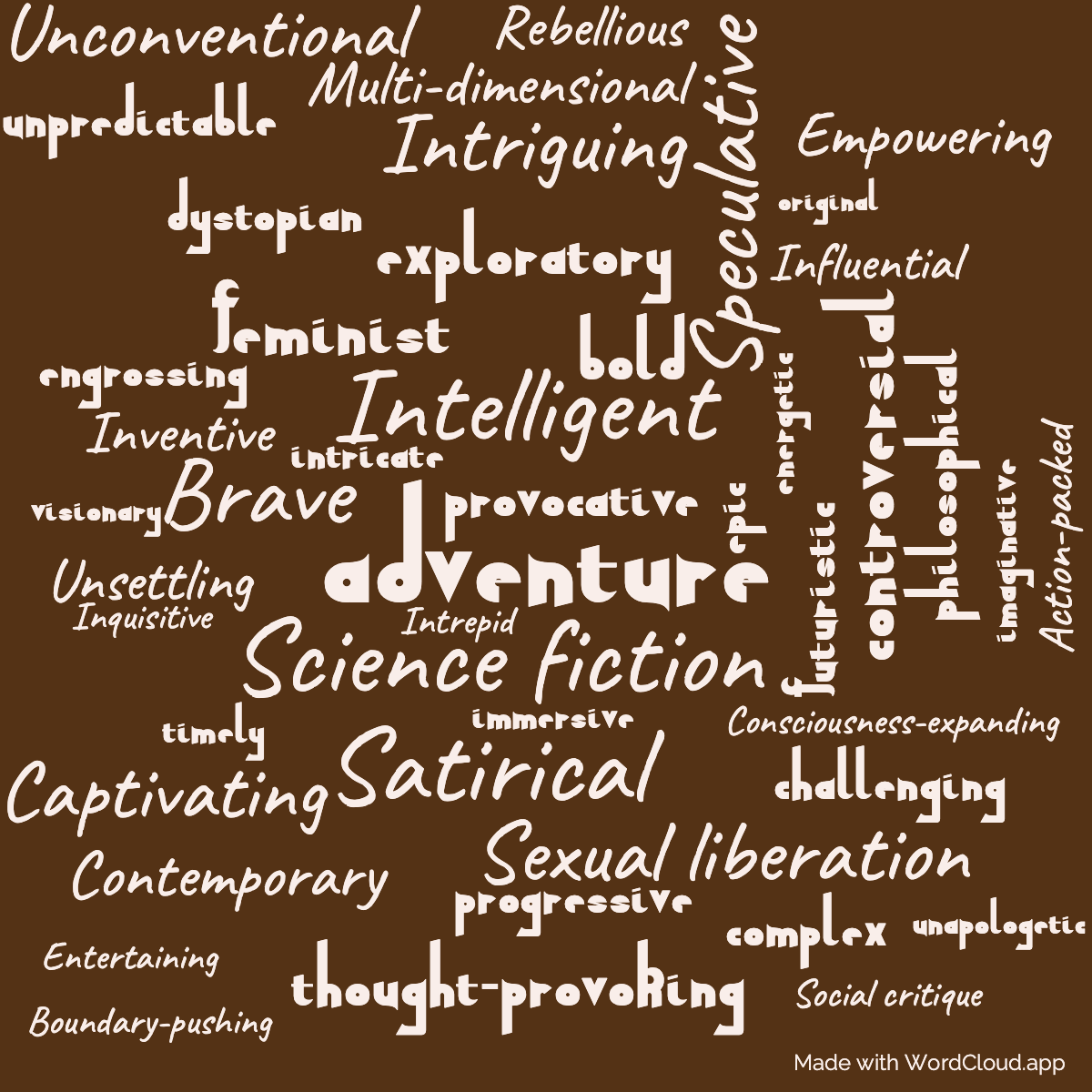 Word Cloud: Friday