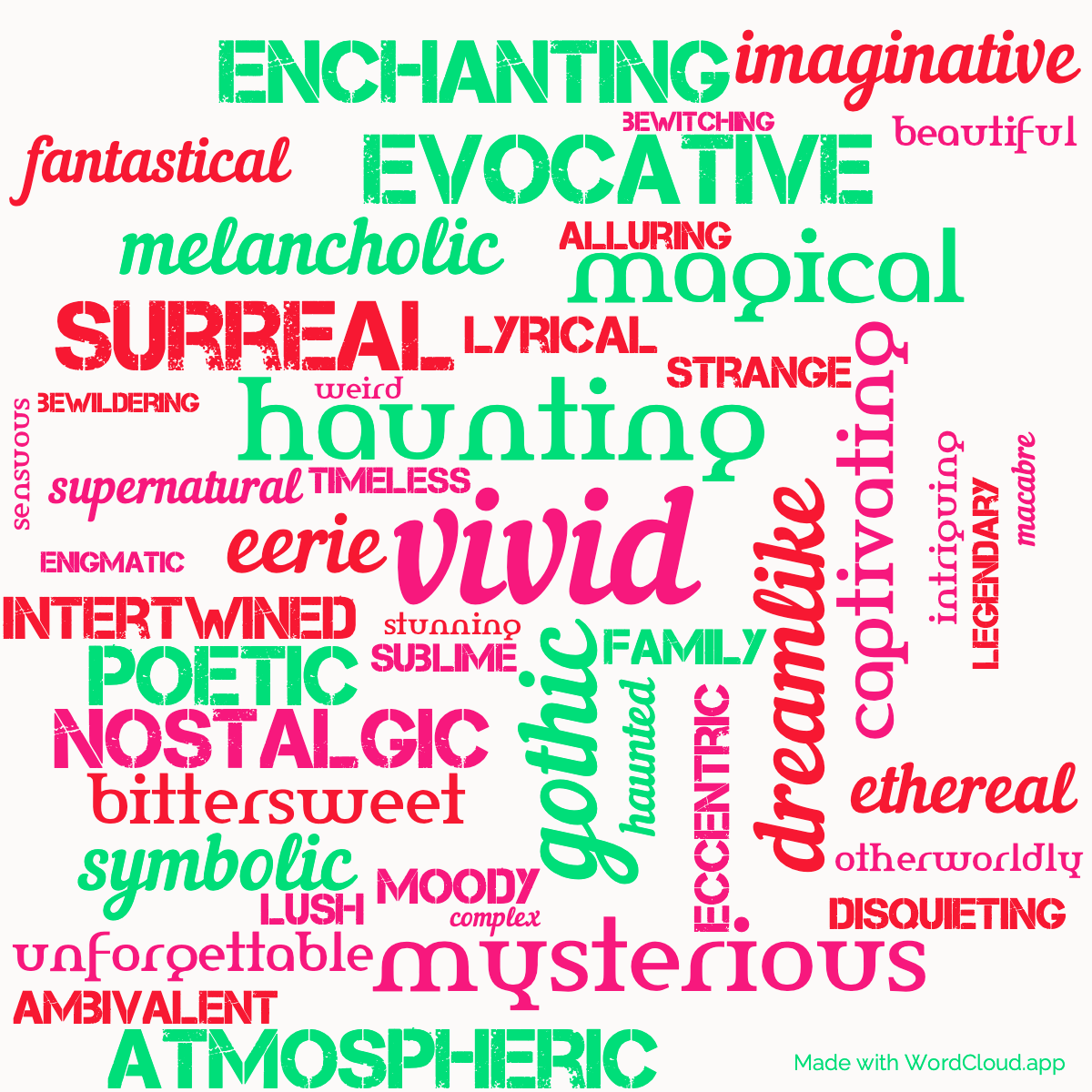 Word Cloud: From The Dust Returned