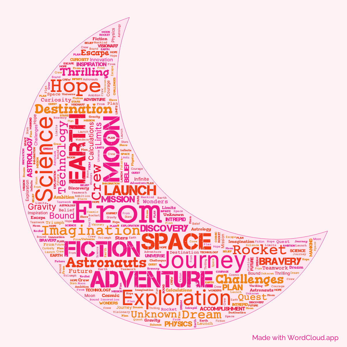 Word Cloud: From the Earth to the Moon