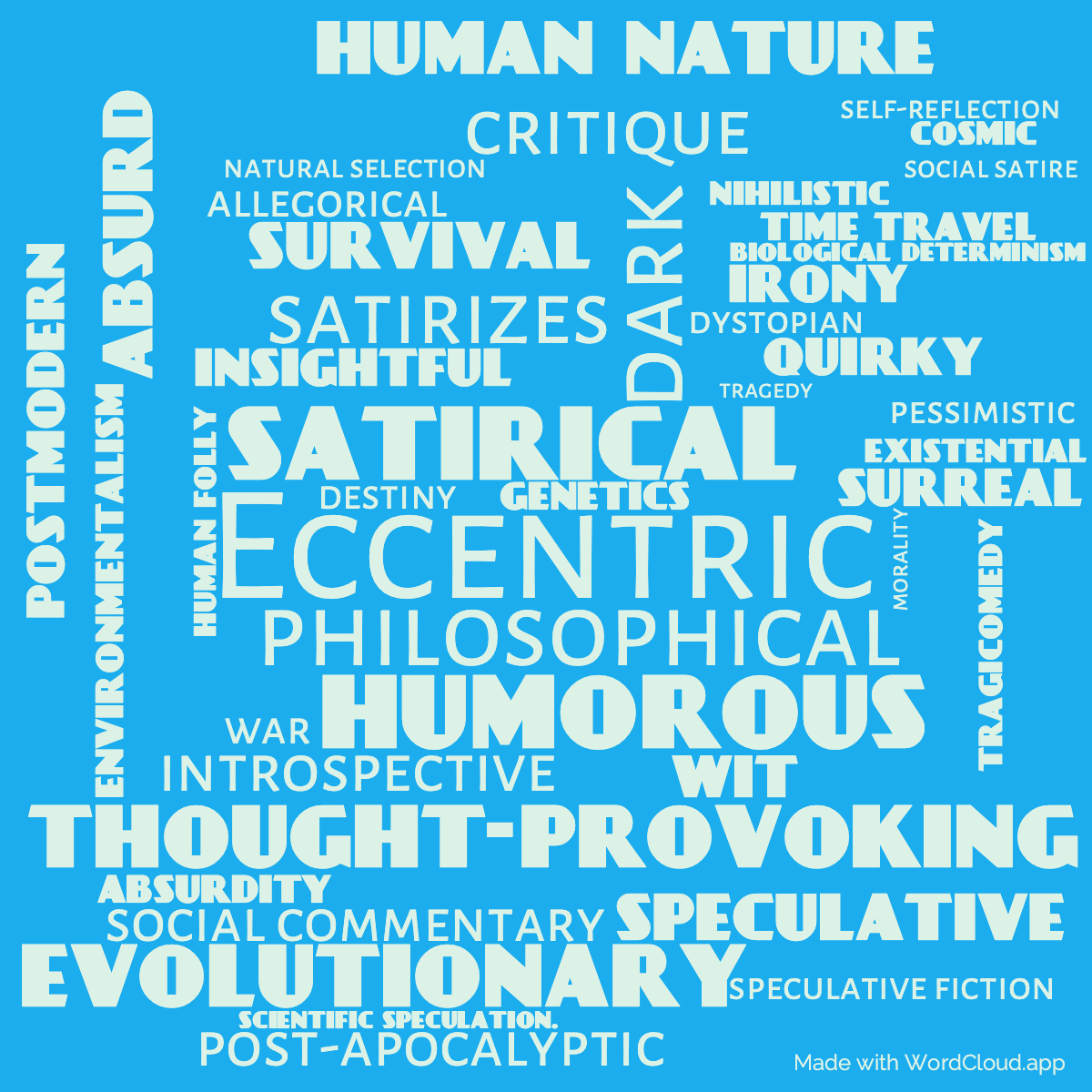 Word Cloud: Galapagos