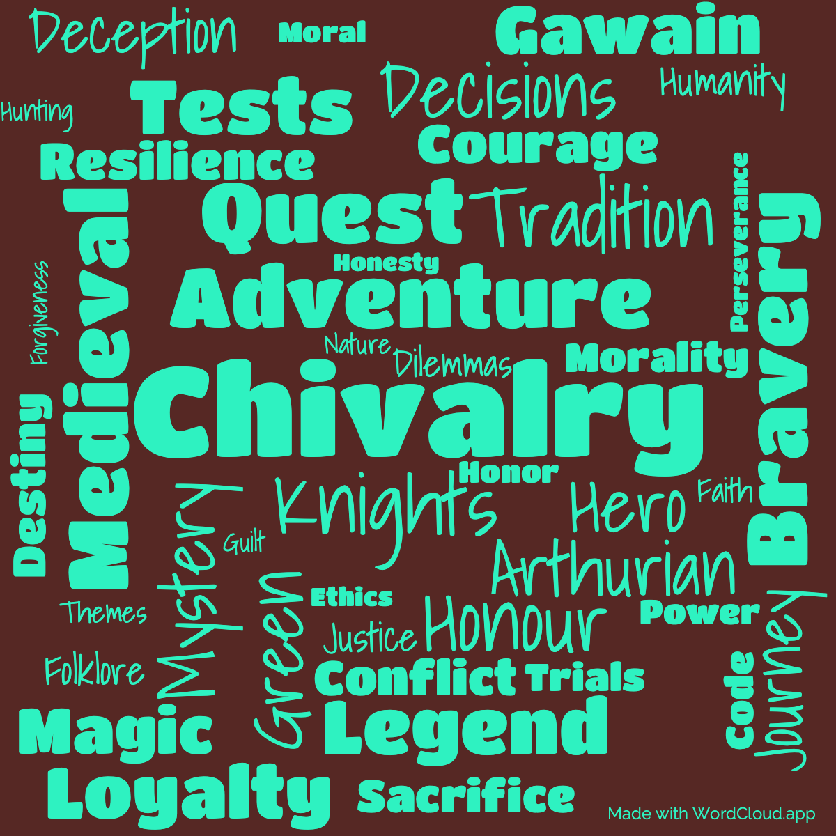 Word Cloud: Gawayne And The Green Knight