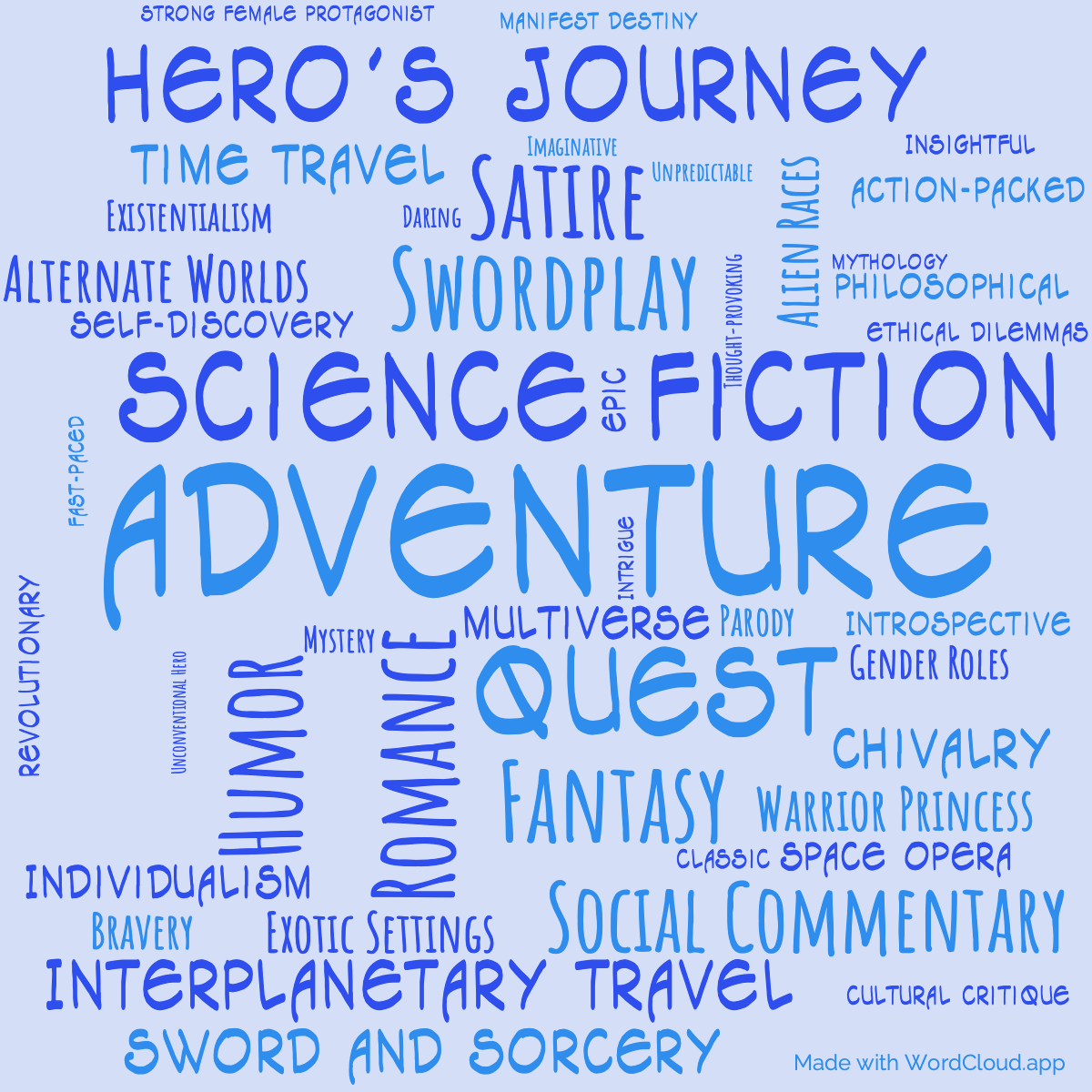 Word cloud of the book Glory Road by Robert Heinlein: A Must-Read Adventure for Sci-Fi Enthusiasts
