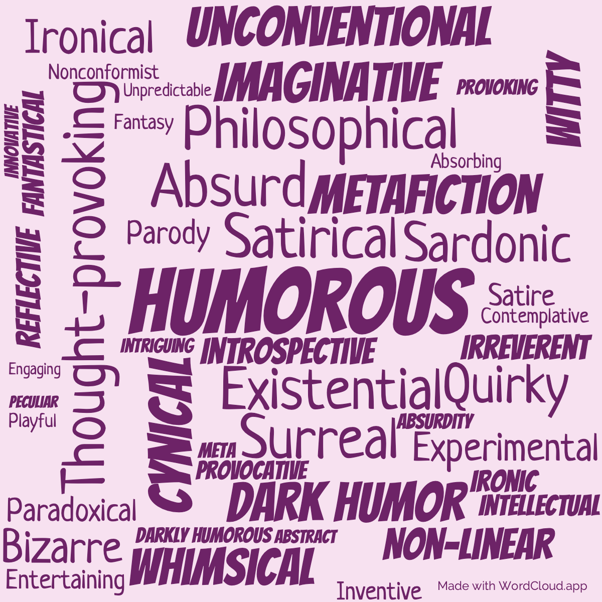 Word Cloud: God Bless You, Dr Kevorkian