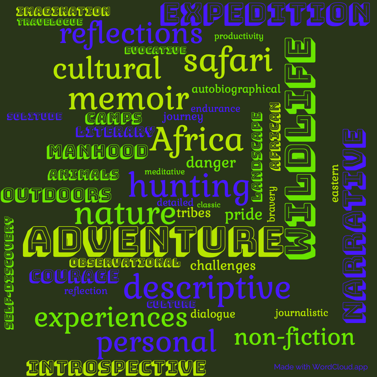 Word Cloud: Green Hills of Africa