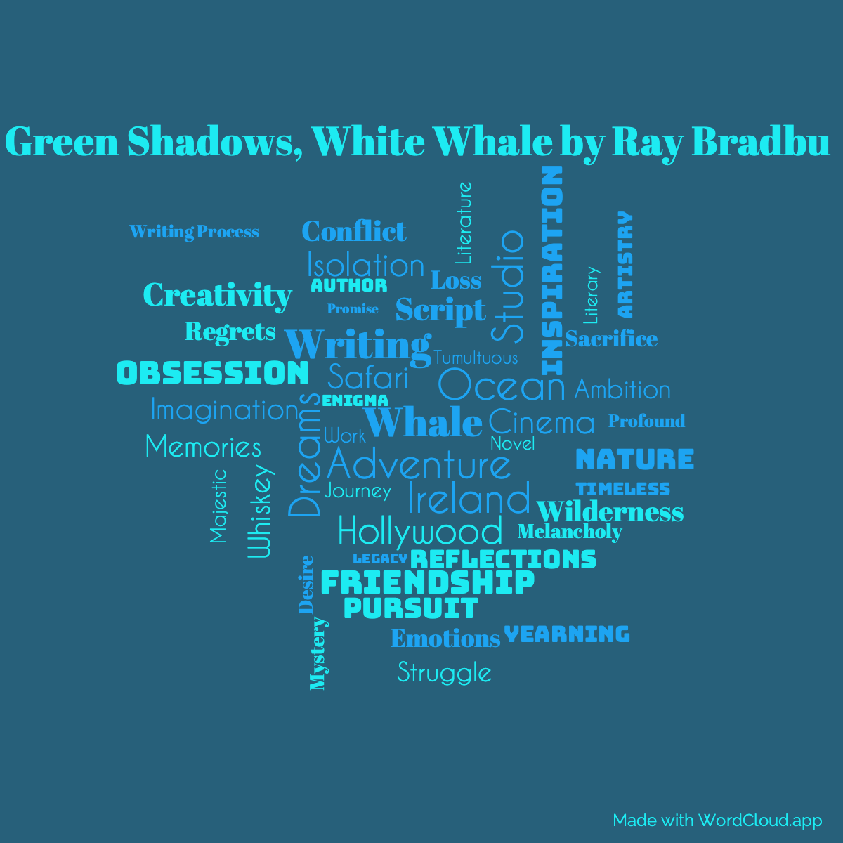 Word Cloud: Green Shadows, White Whale