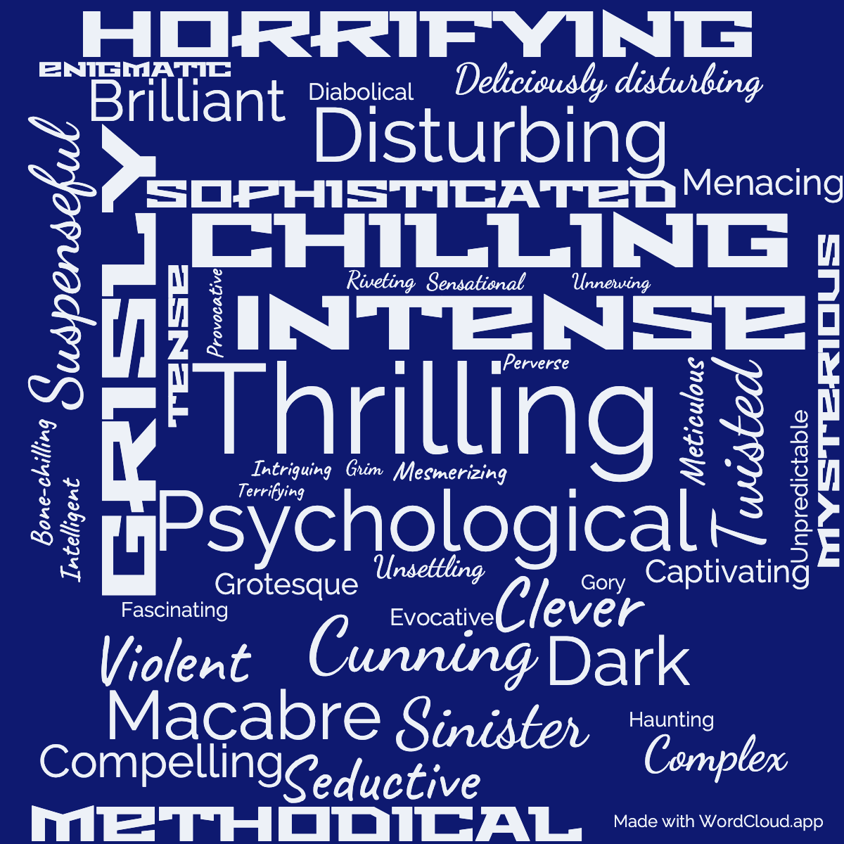 Word Cloud: Hannibal