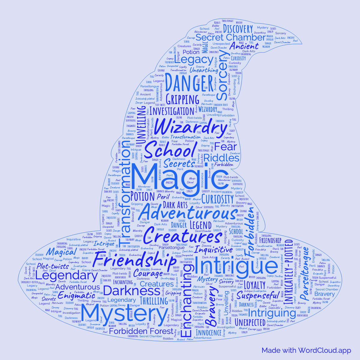 Word Cloud: Harry Potter and the Chamber of Secrets