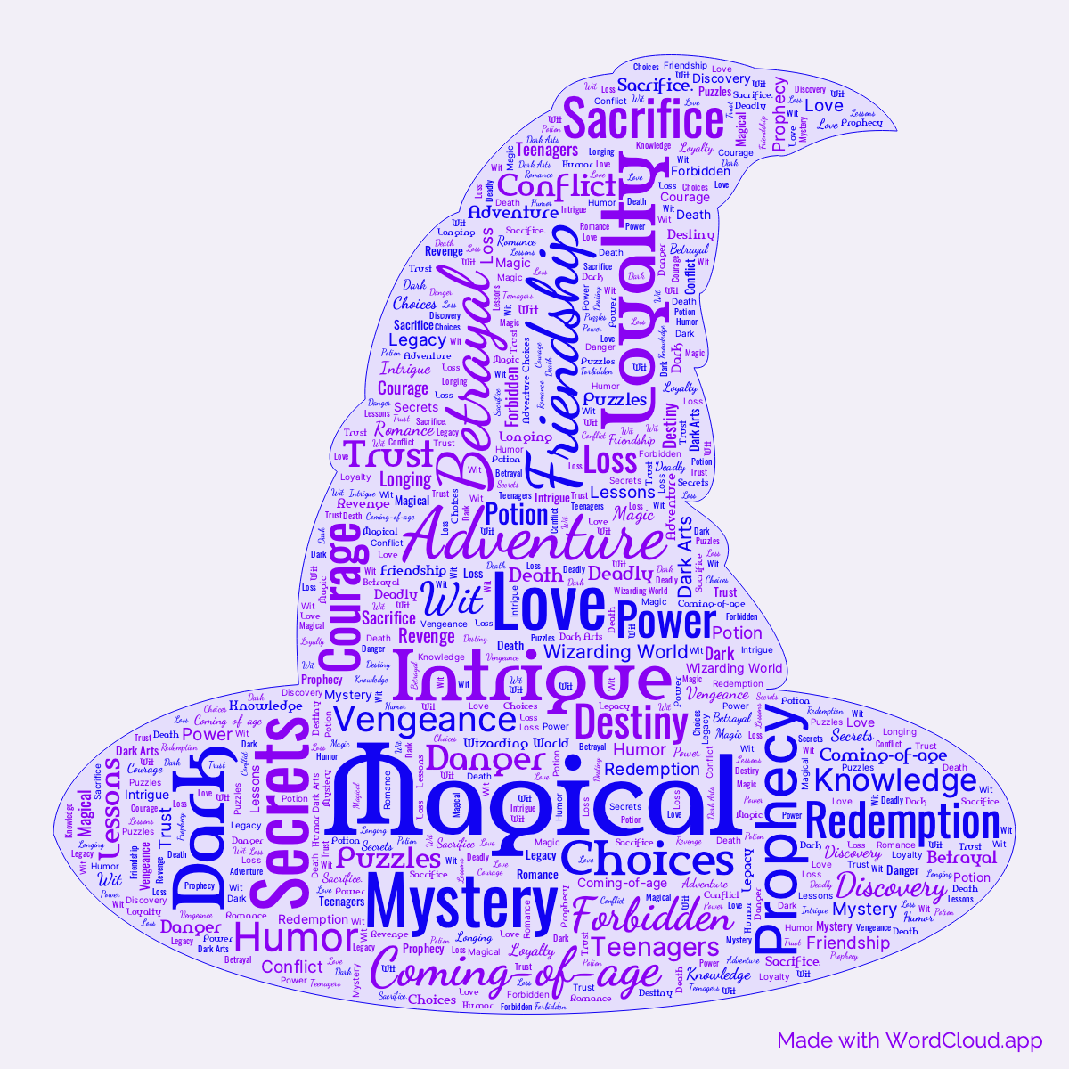 Word Cloud: Harry Potter and the Half-Blood Prince