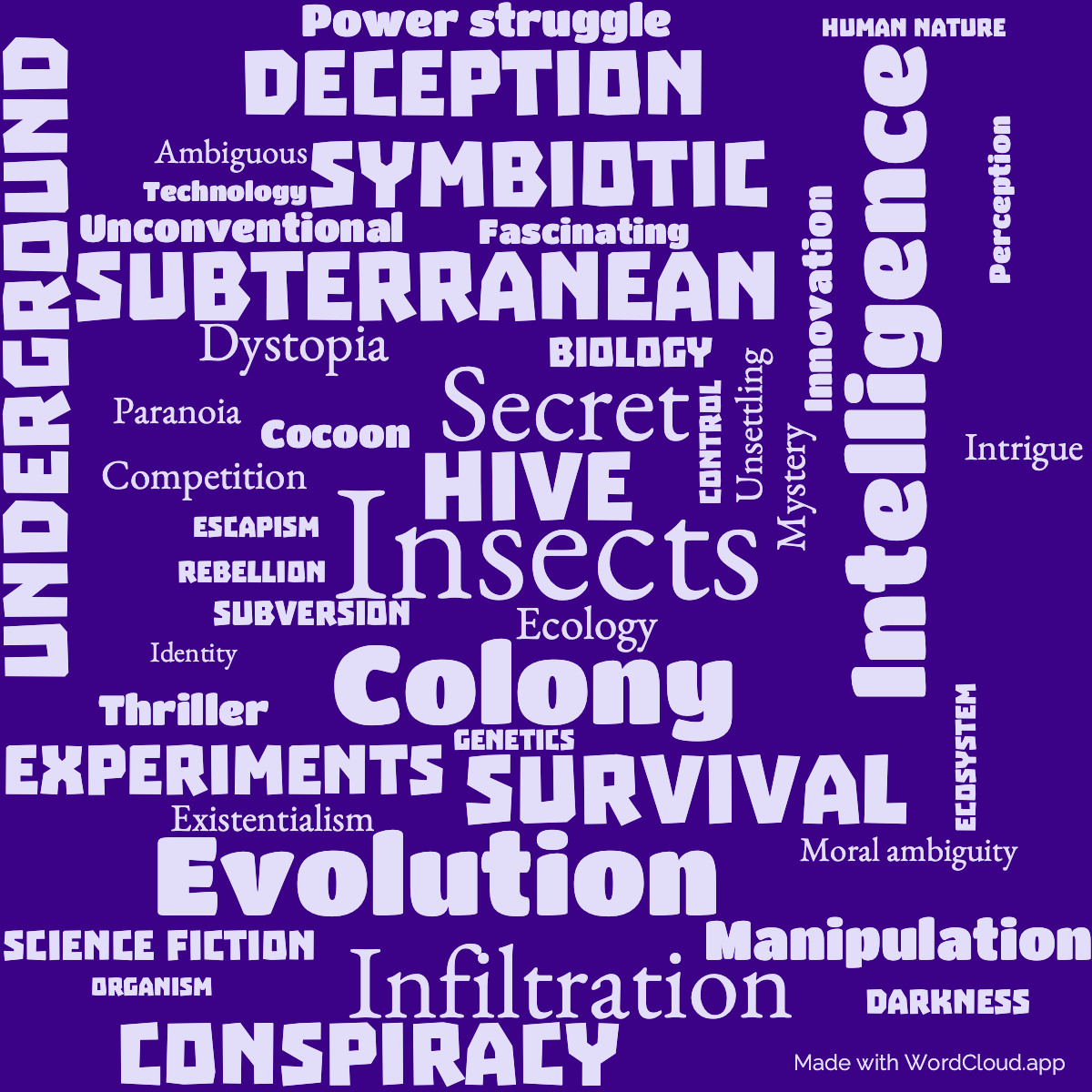 Word Cloud: Hellstrom's Hive