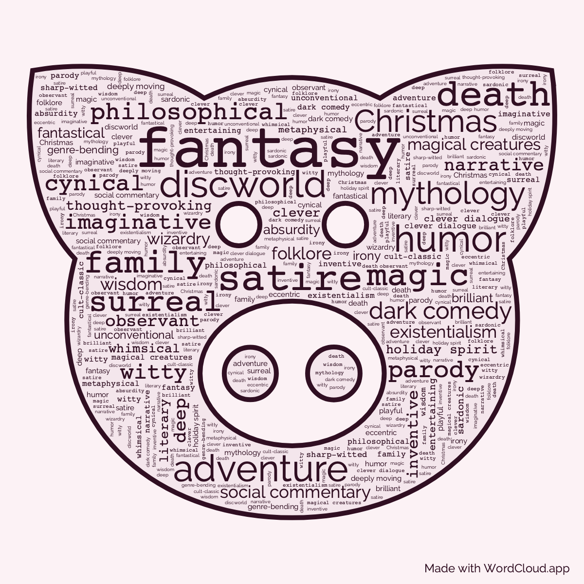 Word cloud of the book Hogfather by Terry Pratchett: A Festive Must-Read