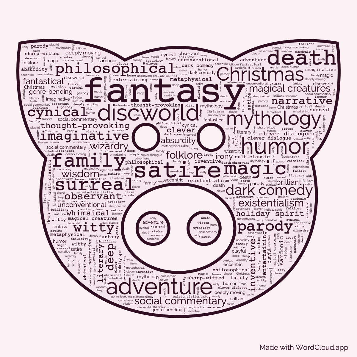 Word Cloud: Hogfather