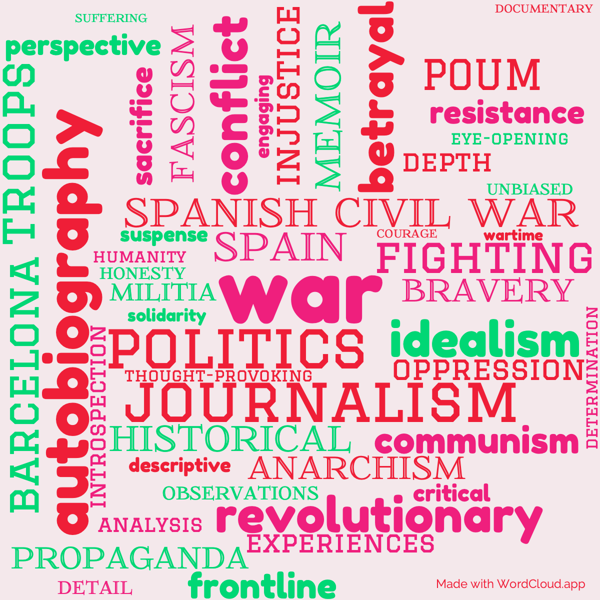 Word Cloud: Homage To Catalonia