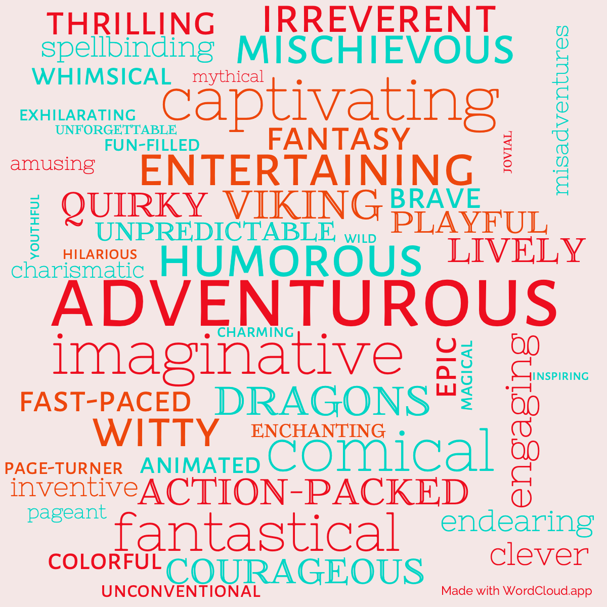 Word Cloud: How to Speak Dragonese