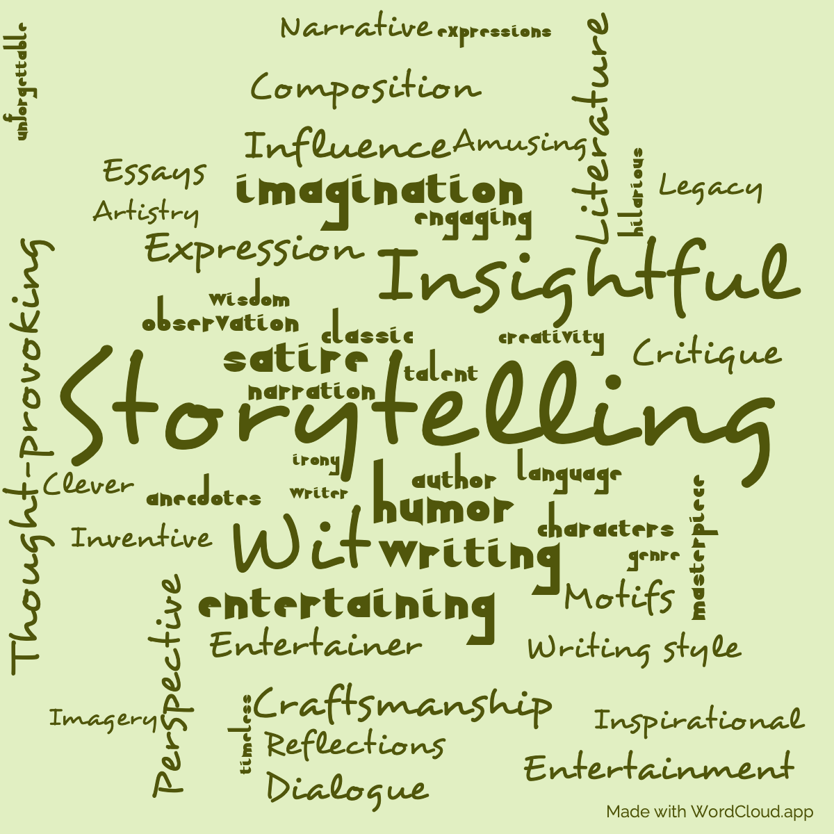 Word Cloud: How to Tell a Story, and Other Essays