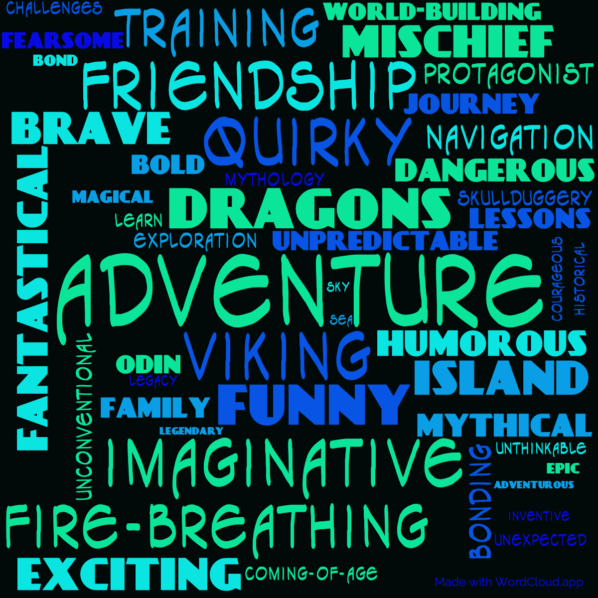 Word Cloud: How to Train Your Viking