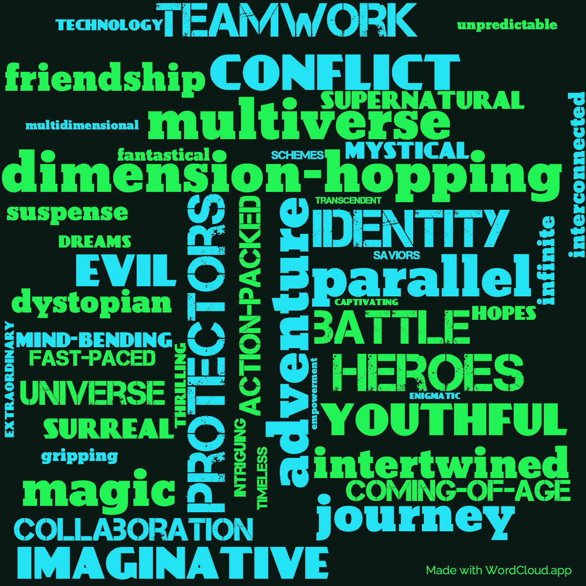 Word Cloud: InterWorld