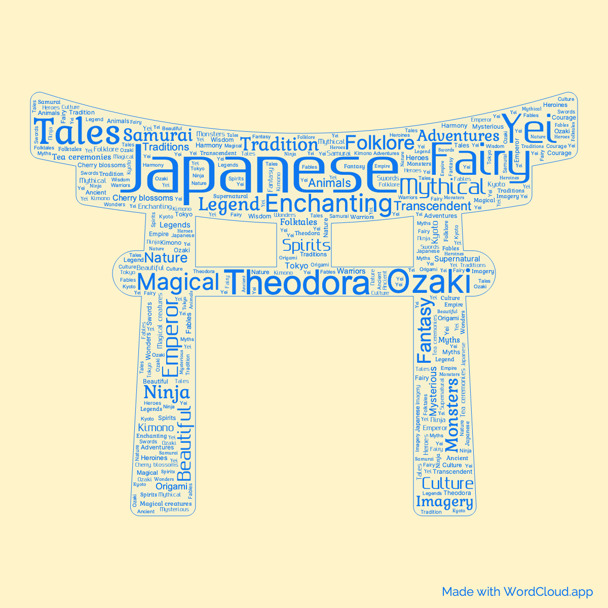 Word Cloud: Japanese Fairy Tales