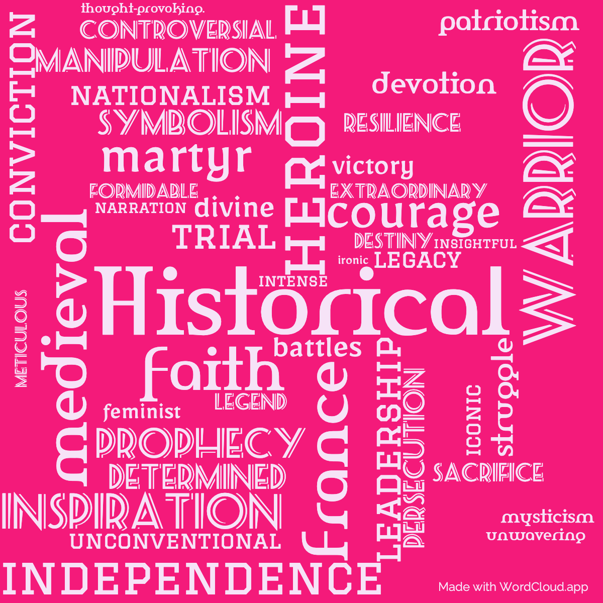 Word Cloud: Joan of Arc