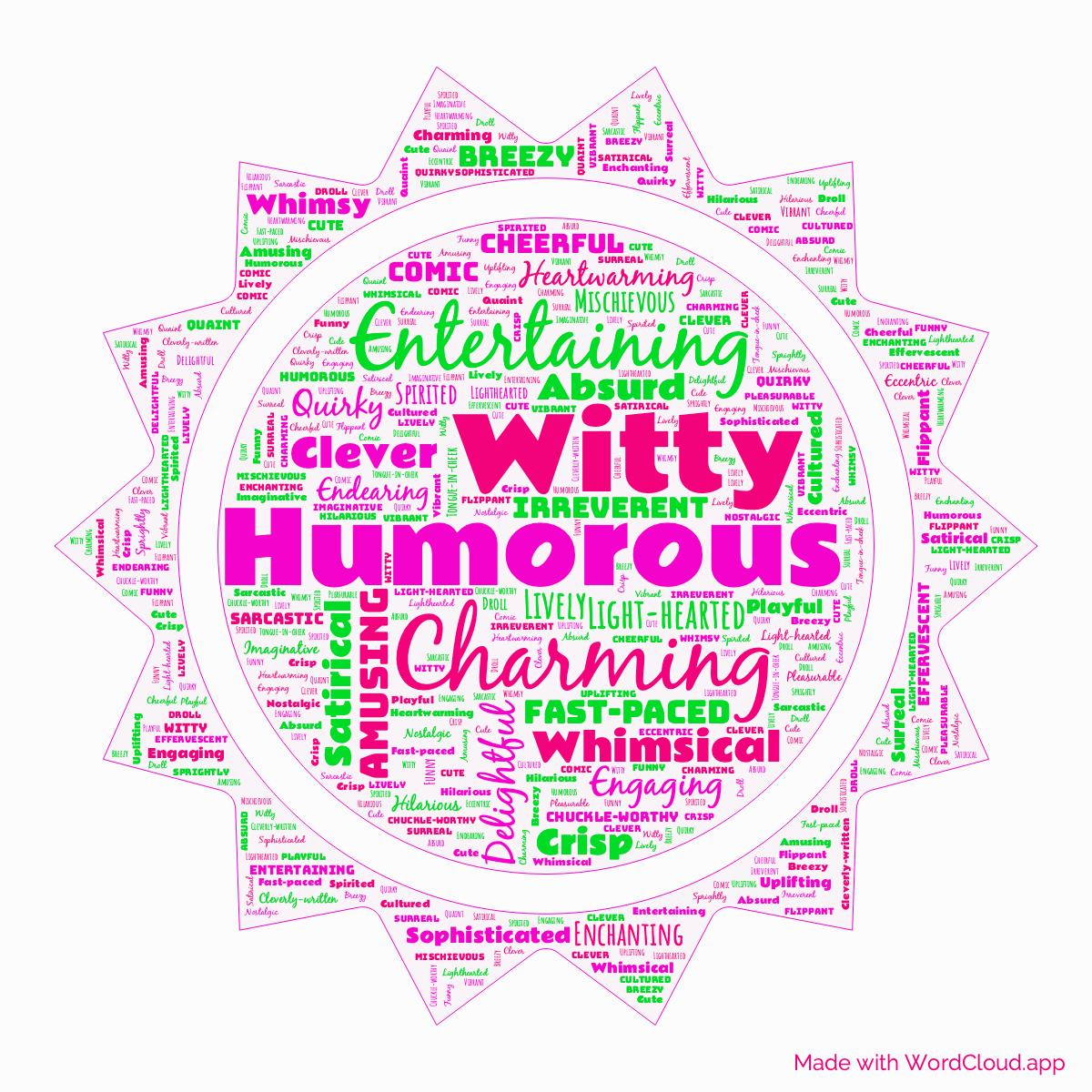 Word Cloud: Joy in the Morning