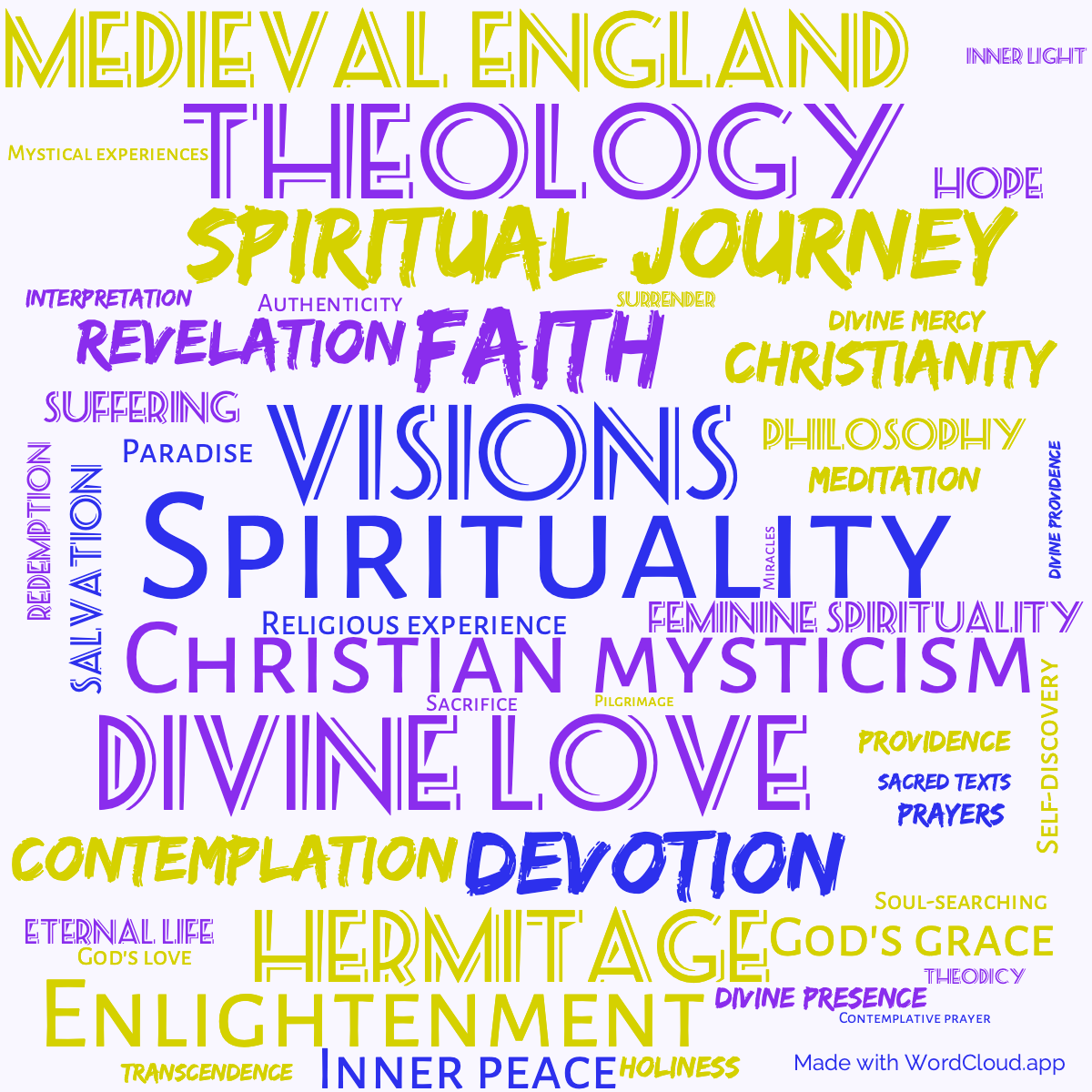 Word Cloud: Julian of Norwich