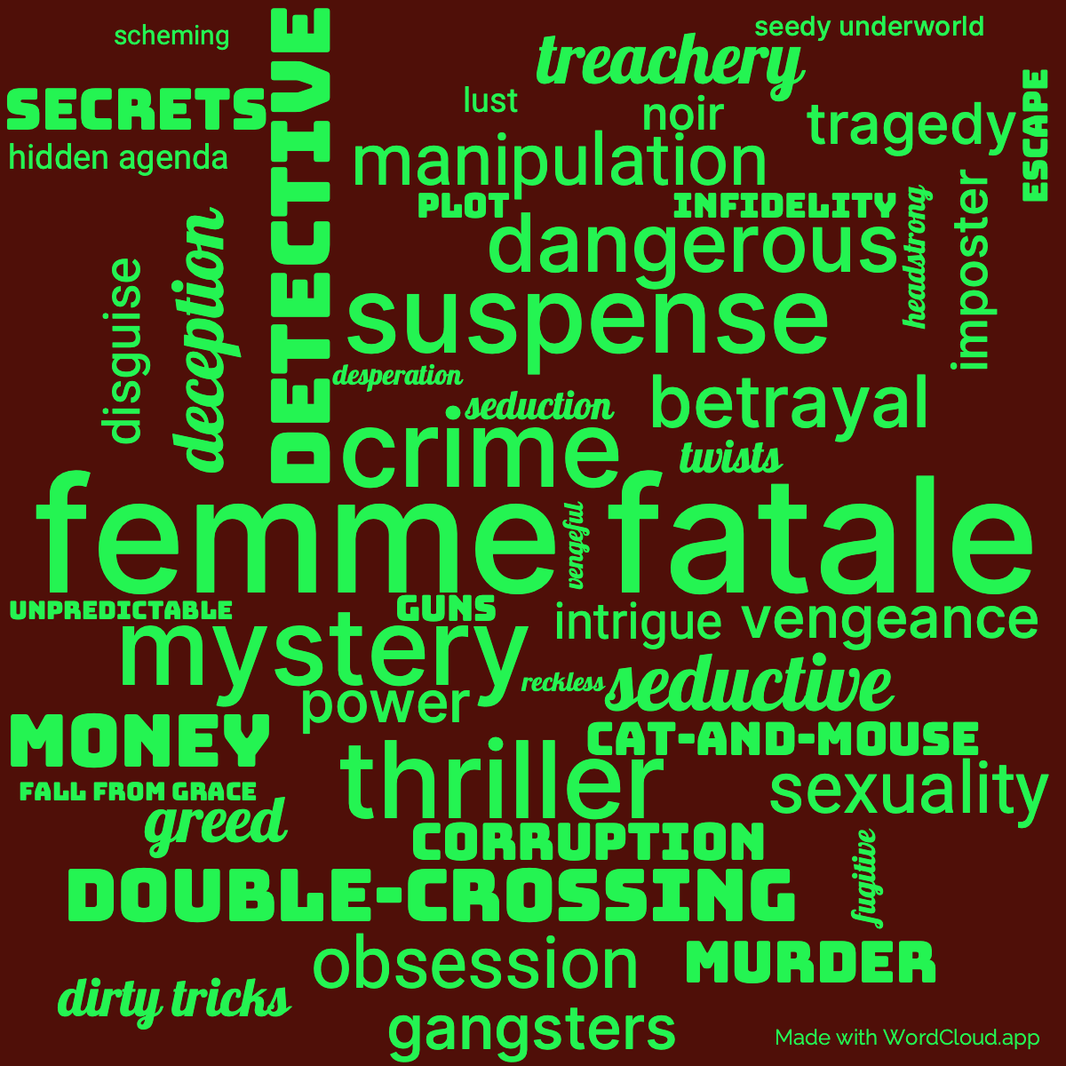 Word Cloud: Lady