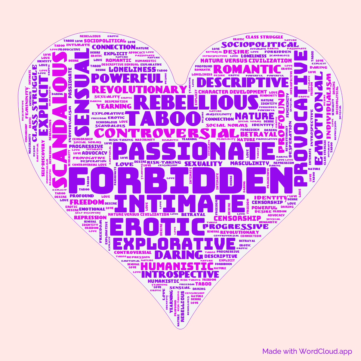 Word Cloud: Lady Chatterley's Lover