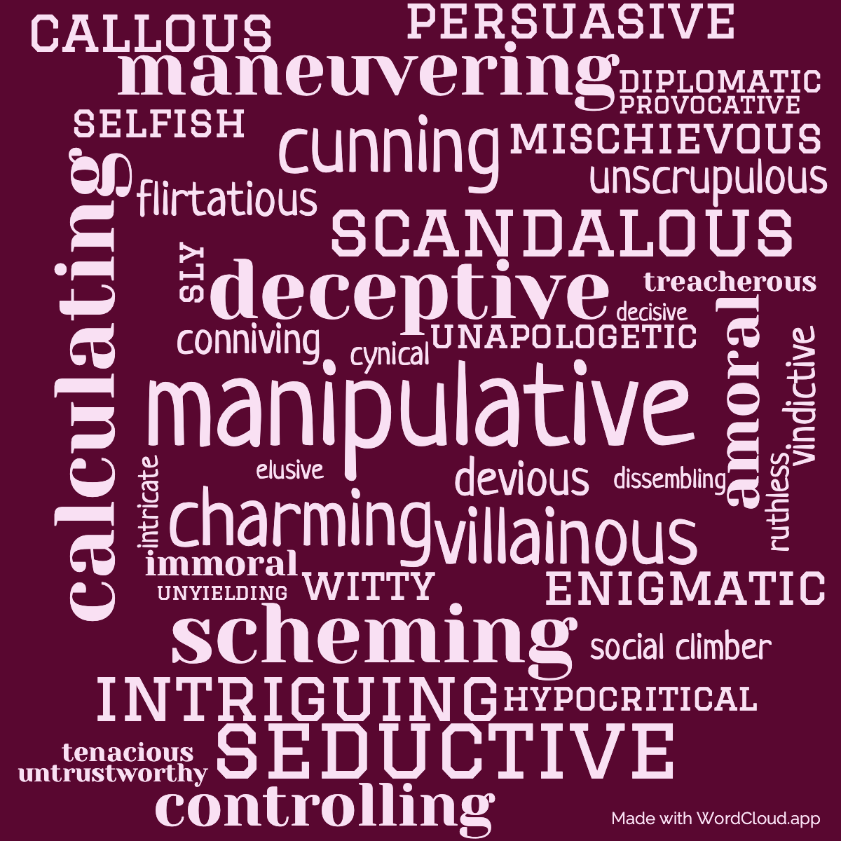 Word Cloud: Lady Susan