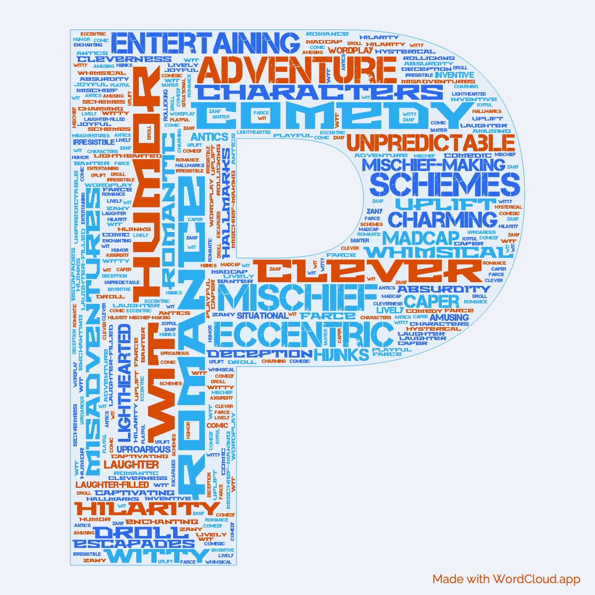 Word Cloud: Leave It to Psmith