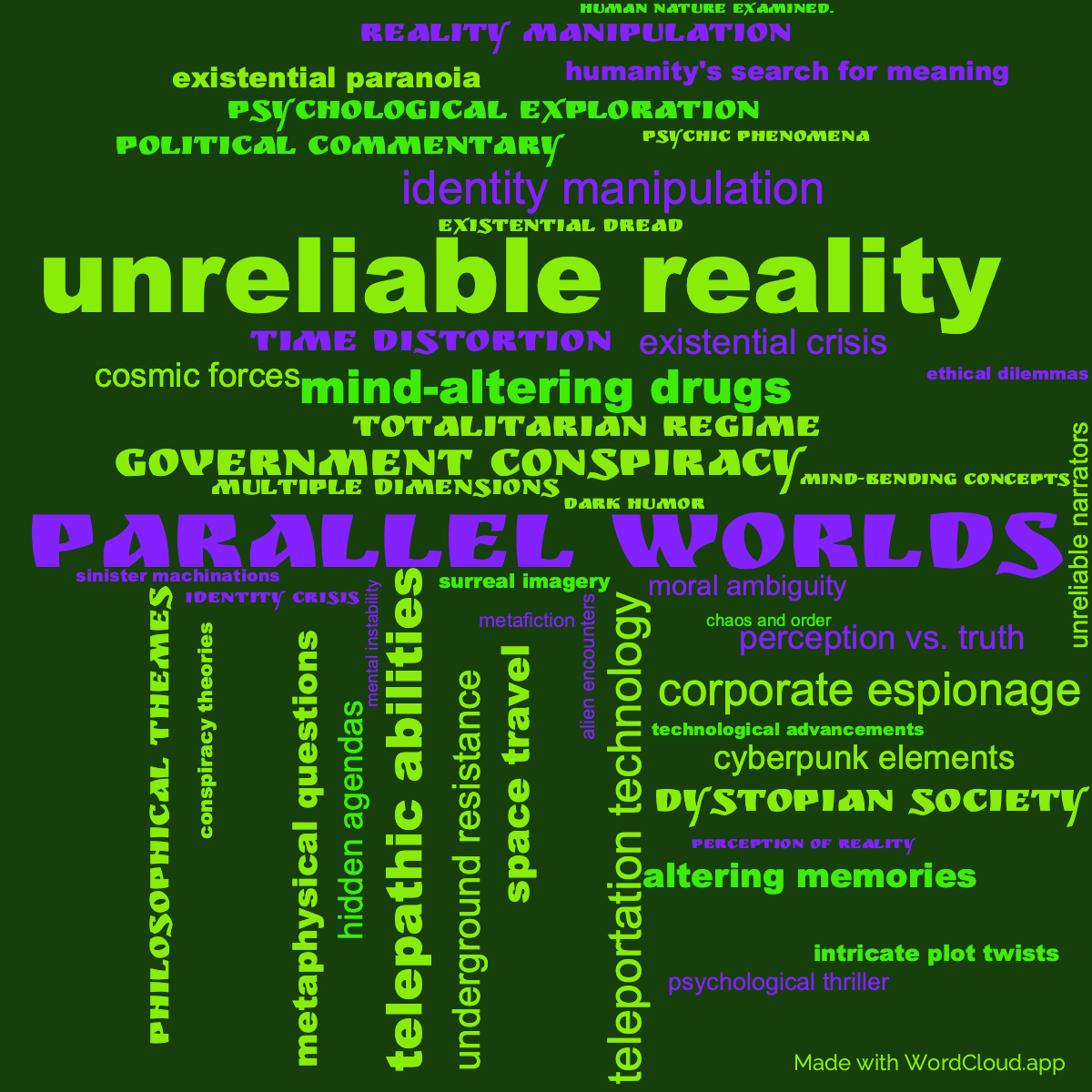 Word Cloud: Lies Inc