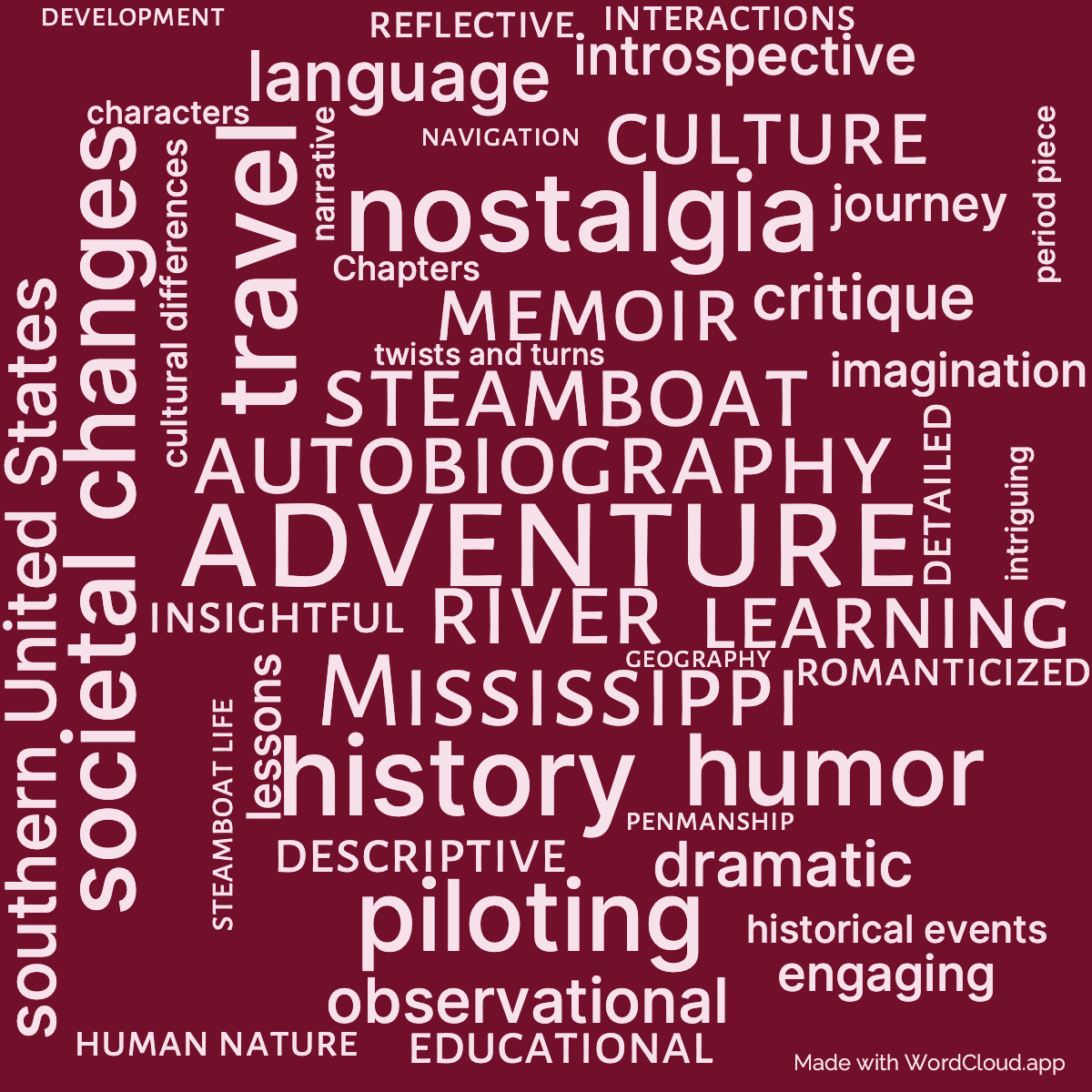 Word Cloud: Life on the Mississippi