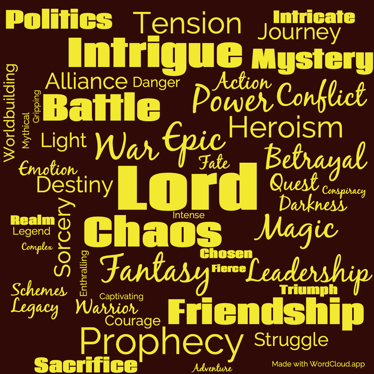 Word Cloud: Lord of Chaos