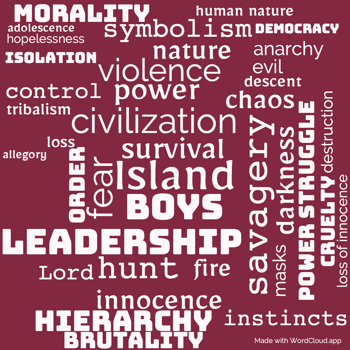 Word Cloud: Lord of the Flies