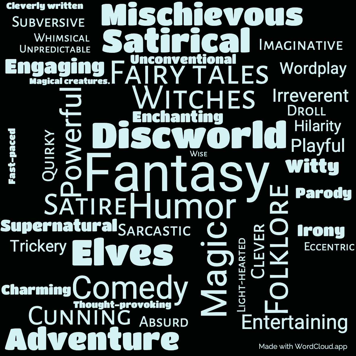 Word Cloud: Lords And Ladies