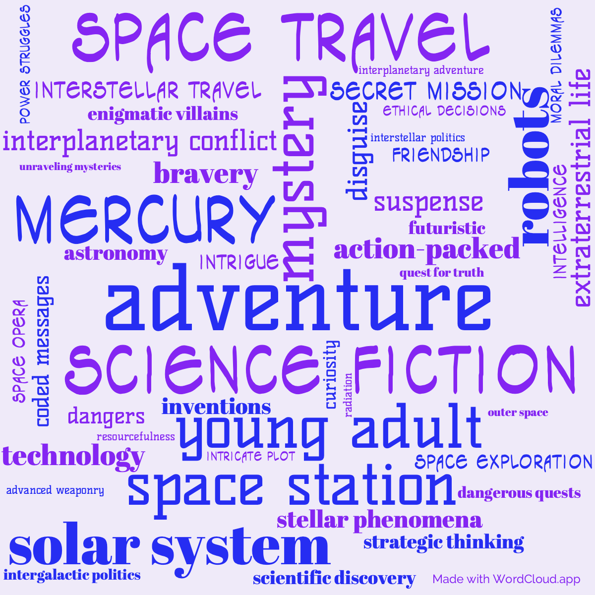 Word Cloud: Lucky Starr and the Big Sun Of Mercury