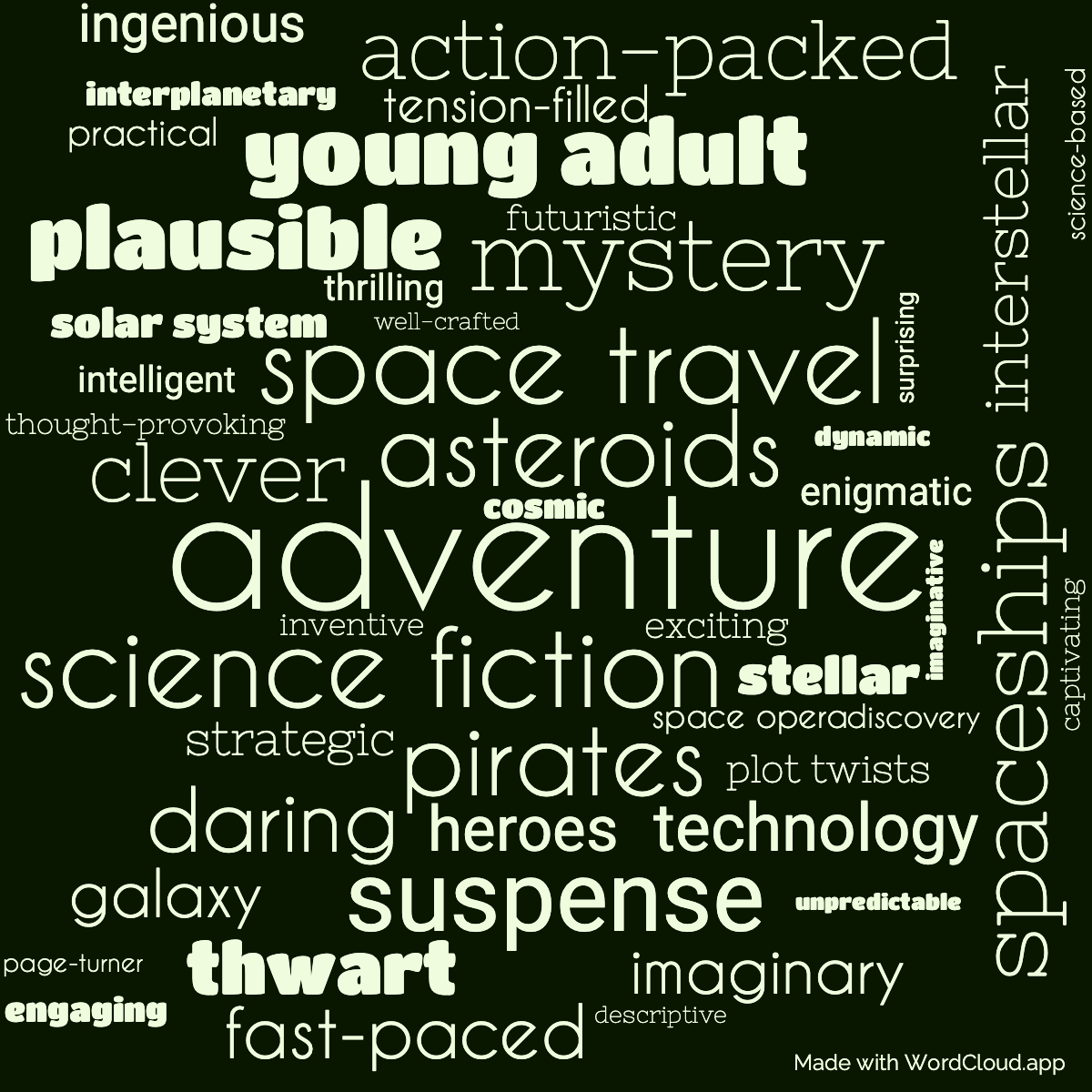 Word Cloud: Lucky Starr and the Pirates of the Asteroids