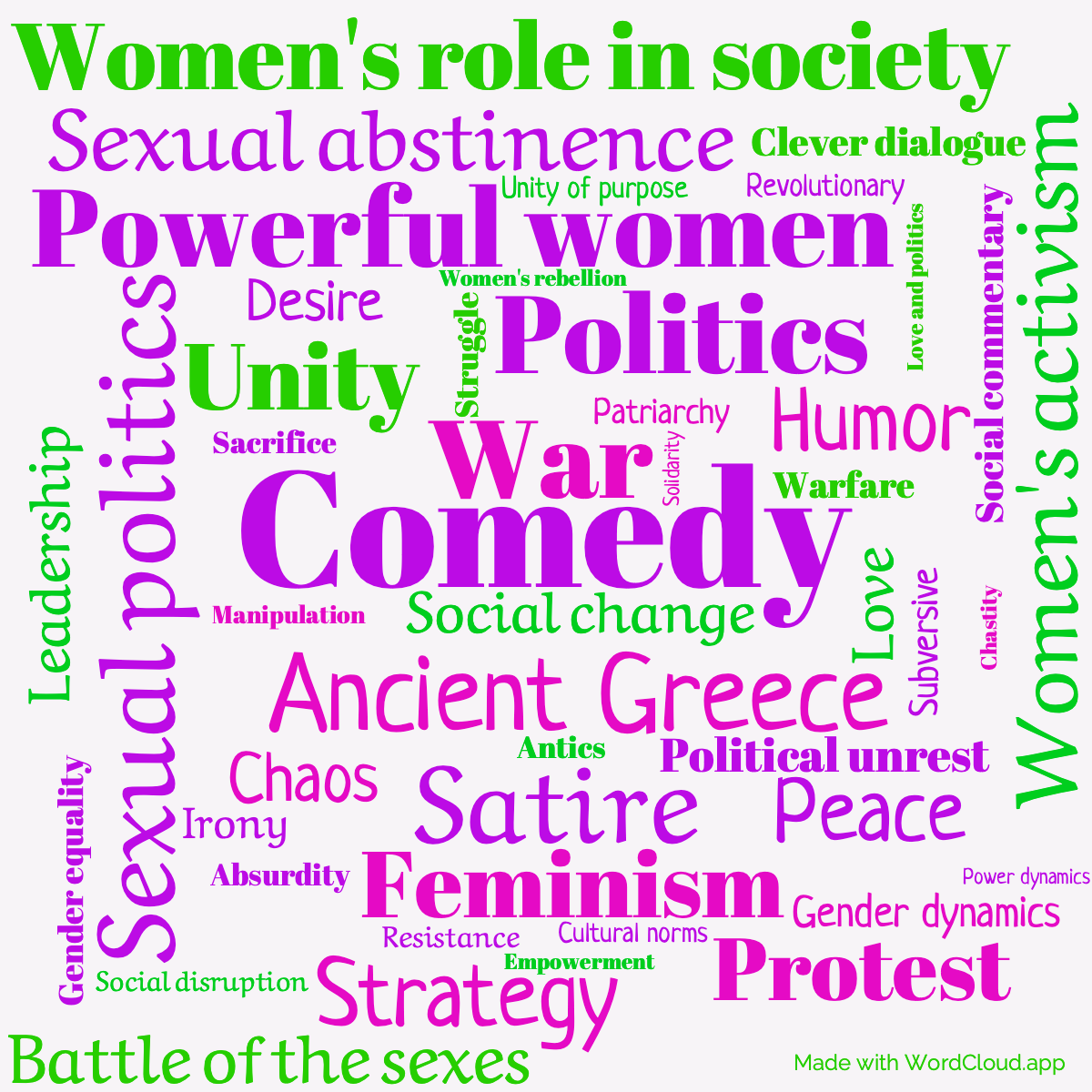 Word Cloud: Lysistrata