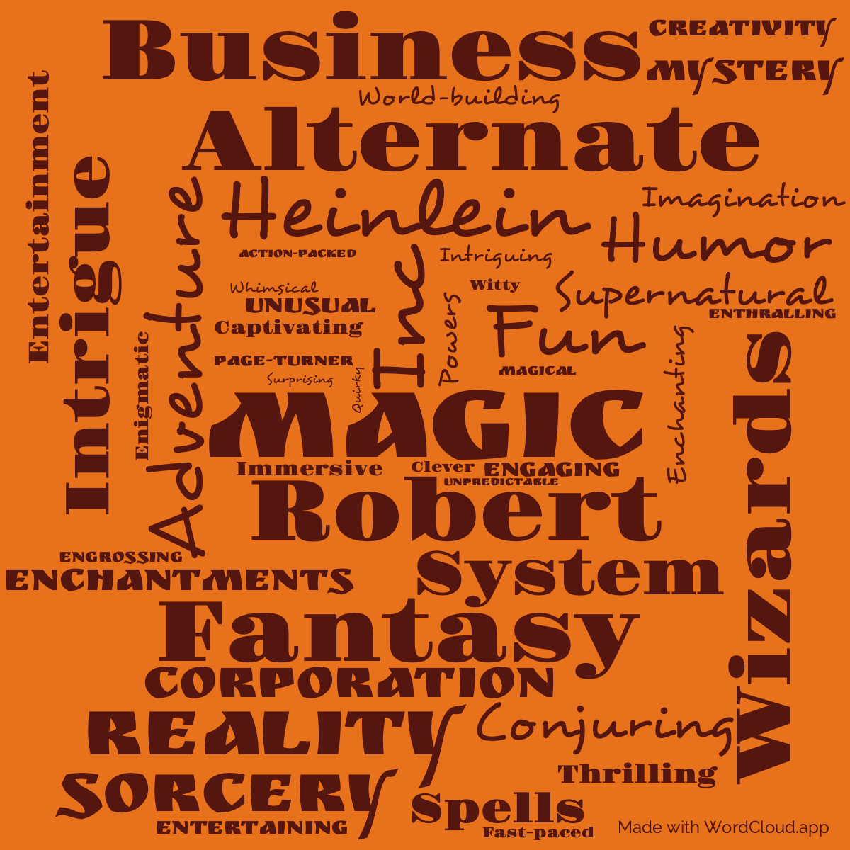 Word Cloud: Magic, Inc