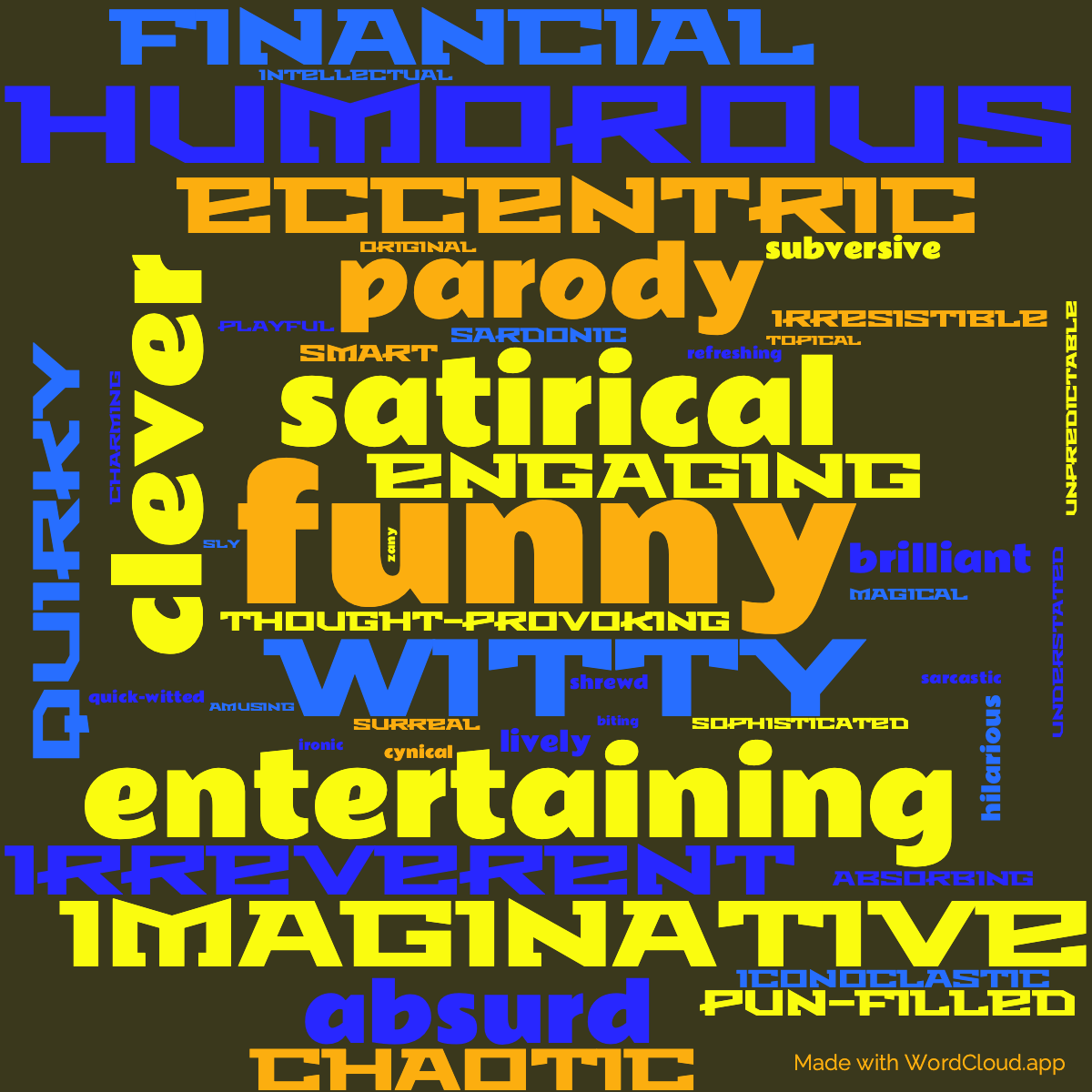 Word Cloud: Making Money